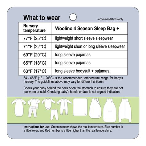 woolino 4 season sleep sack|woolino sleep sack temperature guide.